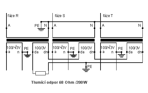 Odpor výkonový - vodorovná montáž